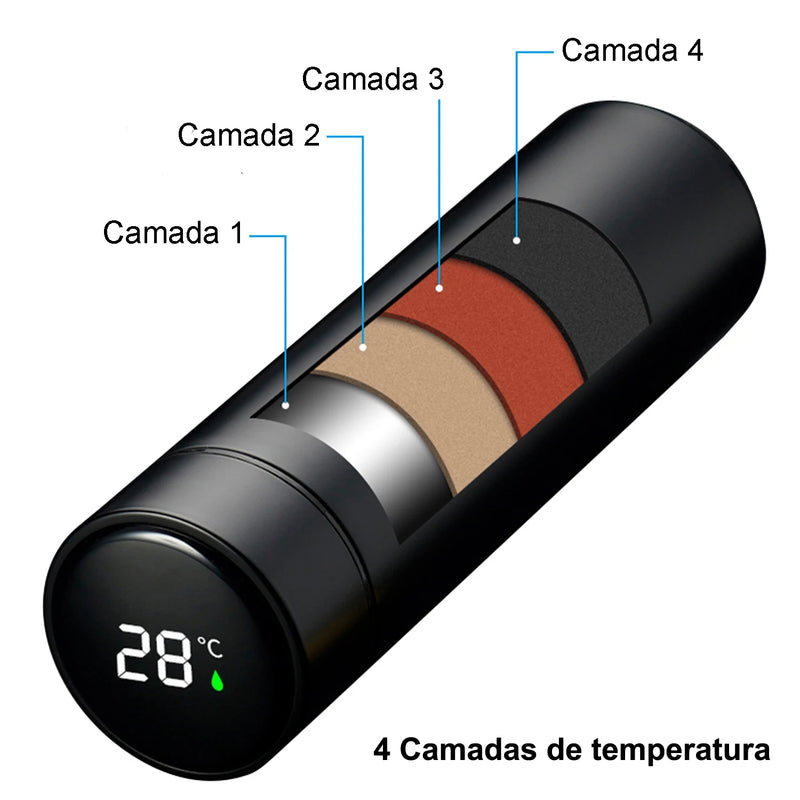 Garrafa térmica Thermometro Smart Stainless